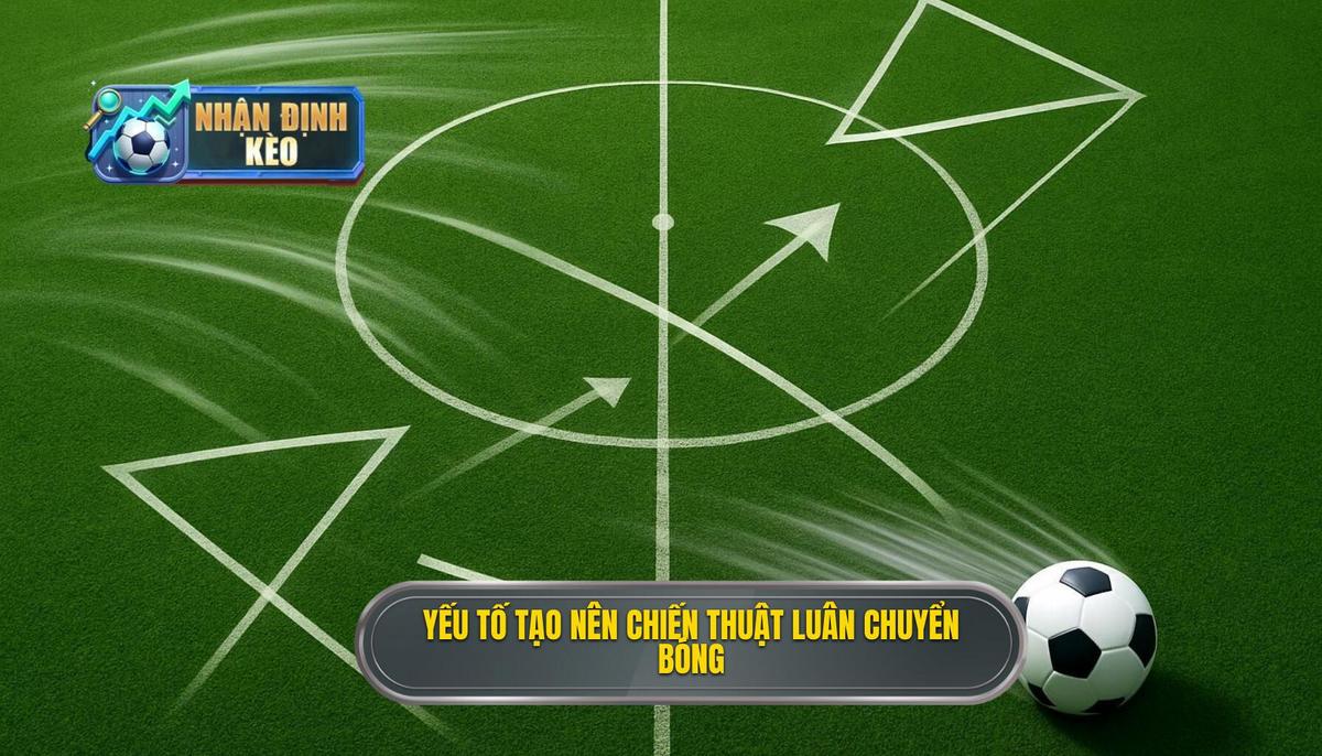 Phần 2_ Các yếu tố cấu thành nên Chiến thuật luân chuyển bóng nhanh