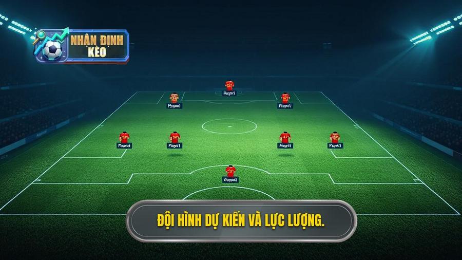 Đội hình dự kiến và tình hình lực lượng