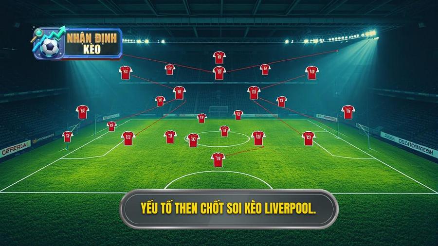 Phân tích các yếu tố then chốt khi soi kèo Liverpool hôm nay
