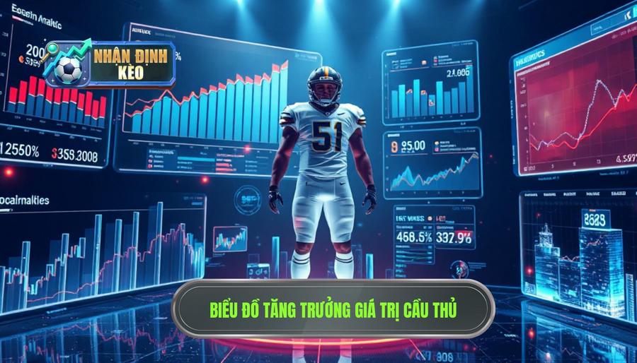 Phân tích đa chiều: Tại sao giá trị cầu thủ lại tăng chóng mặt?